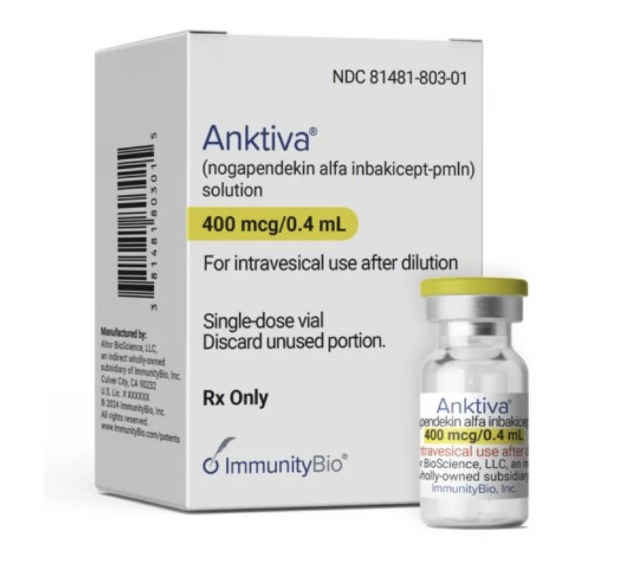 Anktiva 